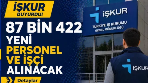 İŞKUR'da 87 Bin 422 Açık İlan: Kamu ve Özel Sektörde Başvuru Kapıları Açık
