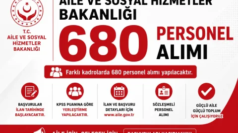 Aile ve Sosyal Hizmetler Bakanlığı 680 Personel Alımı Sonuçları Ne Zaman Açıklanacak?