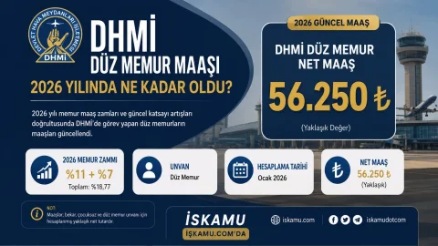 DHMİ Düz Memur Maaşı 2026 Yılında Ne Kadar Oldu?