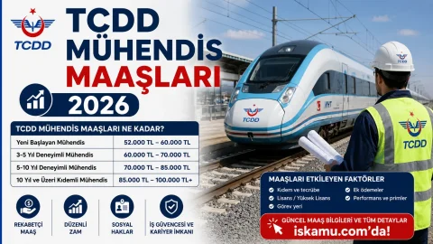 TCDD Mühendis Maaşları 2026: Devlet Demiryolları Mühendisleri Ne Kadar Maaş Alıyor?