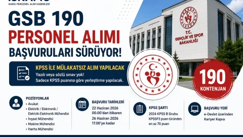 GSB 190 Personel Alımı Başvuruları Sürüyor: KPSS ile Mülakatsız Alım Yapılacak