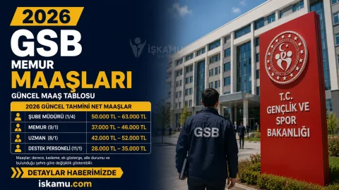 GSB Memur Maaşları 2026: Gençlik ve Spor Bakanlığı Güncel Maaşları