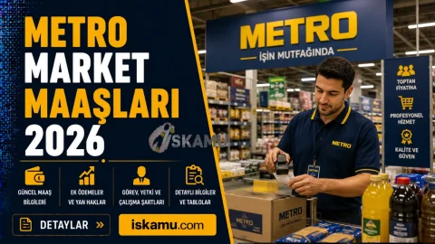 Metro Market Maaşları 2026