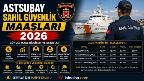 Astsubay Sahil Güvenlik Maaşları 2026: Sahil Güvenlik Astsubayı Ne Kadar Maaş Alıyor?